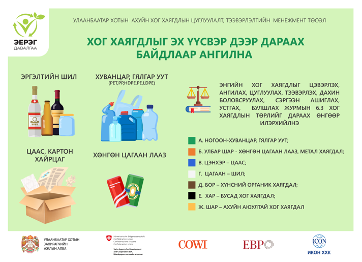 ХОГ ХАЯГДЛАА ХЭРХЭН АНГИЛАХ ВЭ?