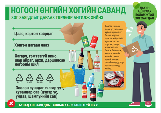 АНГИЛАН ЯЛГАХ ЗОРИУЛАЛТ БҮХИЙ ХОГИЙН САВЫГ ХЭРХЭН ЯАЖ АШИГЛАХ ВЭ?
