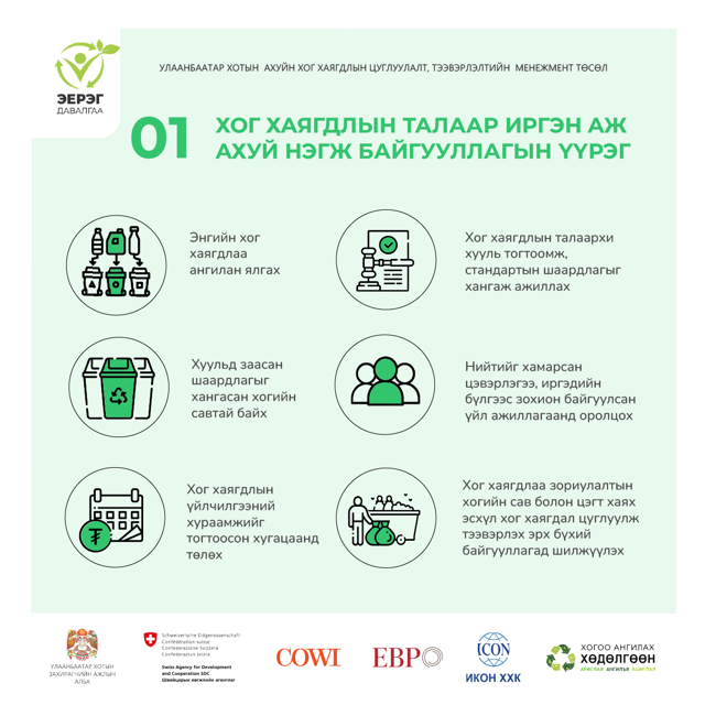 ХОГ ХАЯГДЛЫН ТАЛААР ИРГЭН АЖ АХУЙ НЭГЖ БАЙГУУЛЛАГЫН ҮҮРЭГ