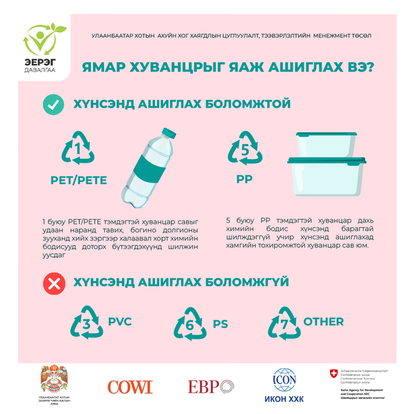 ЯМАР ХУВАНЦРЫГ ЯАЖ АШИГЛАХ ВЭ?